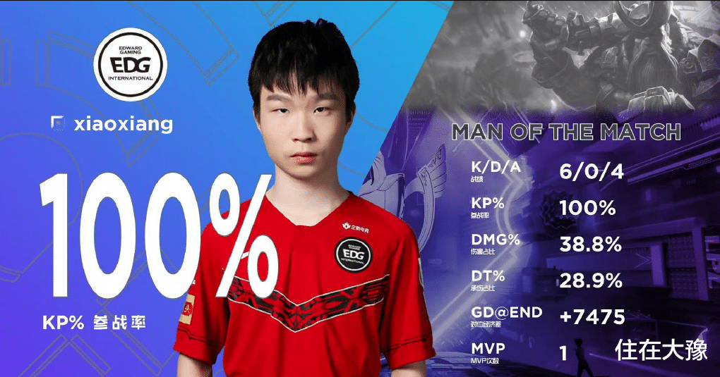 edg抽到ssr级别上单曾被誉为青训状元婉拒rng选择edg
