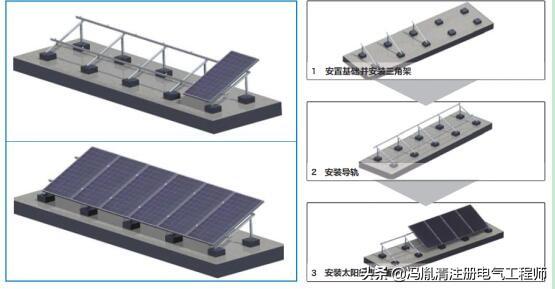 平房光伏安装设计图图片