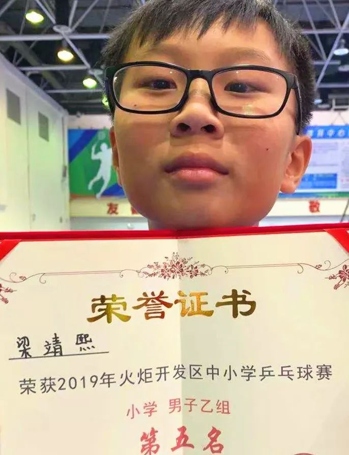 第六名:火炬区第一小学胡泽昊第七名:火炬区第一小学李宇新第八名