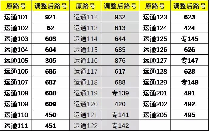 北京运通103路线图图片