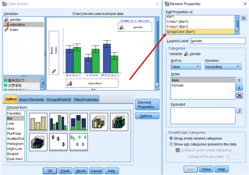 科研加油站spss操作之簇状条形图的绘制