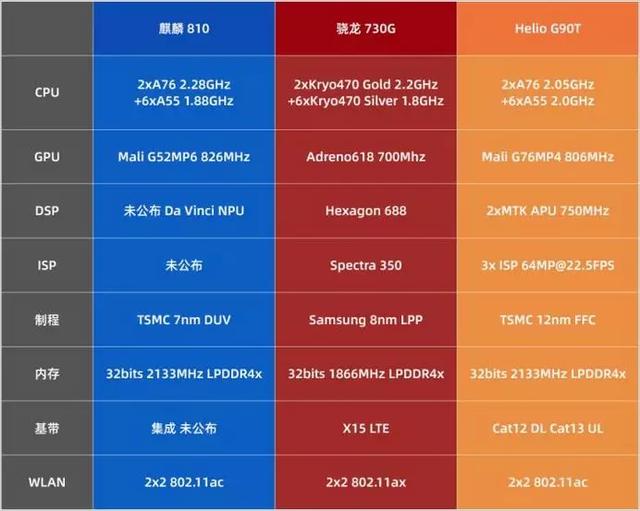 原創紅米k30上手:其實更應該叫它note9 pro?