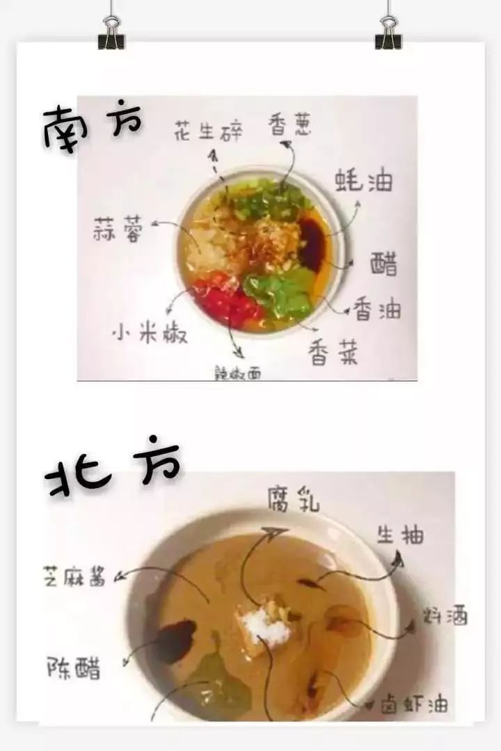 汤圆?饺子?南北方的差异竟然这么大?