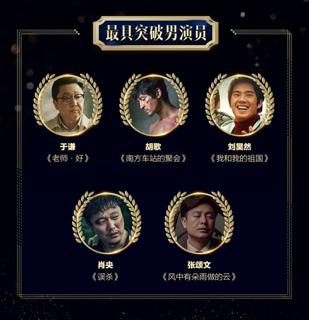 电影频道m榜入围名单来啦!吴京胡歌易烊千玺等演员竞逐十项荣誉