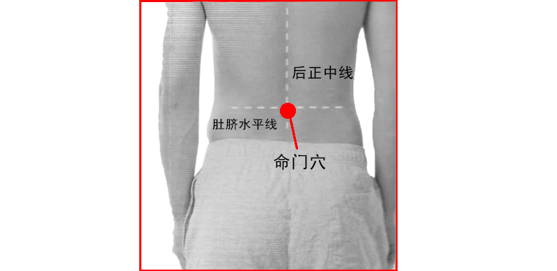 取穴:肚脐水平线与后正中线交点,按压有凹陷处.