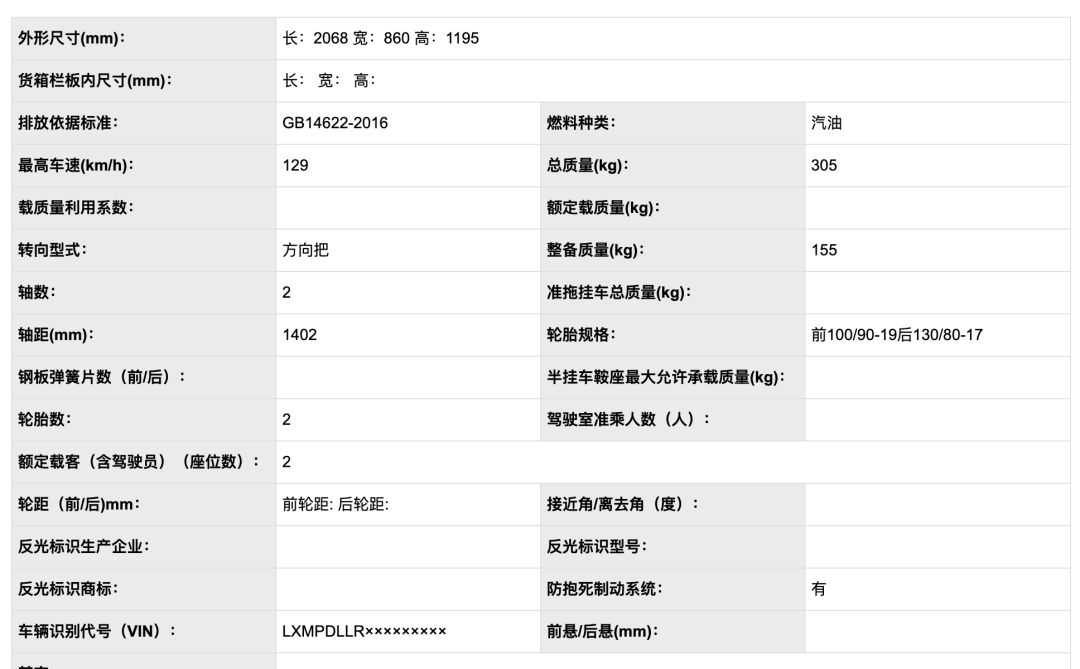 三阳XS175入门级多功能车曝光..._搜狐汽车_搜狐网