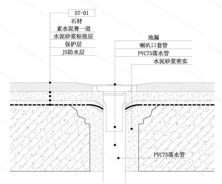 卫生间地漏三维图卫生间地漏铺设04.