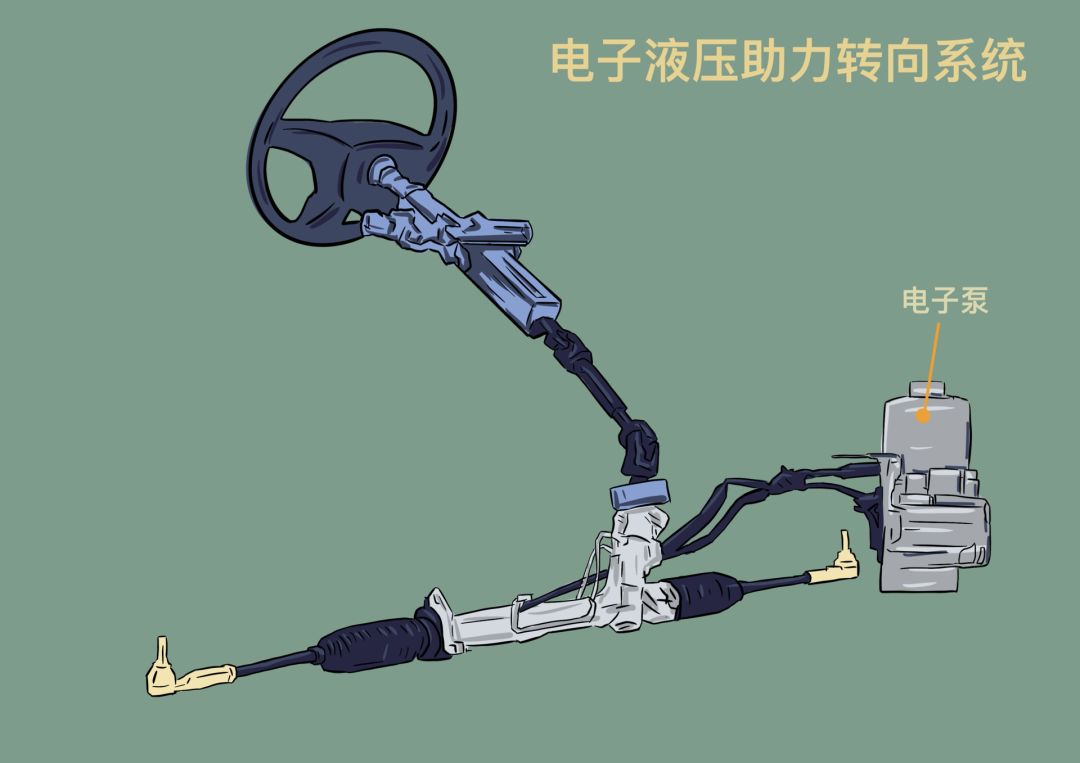 搜狐汽车_搜狐网