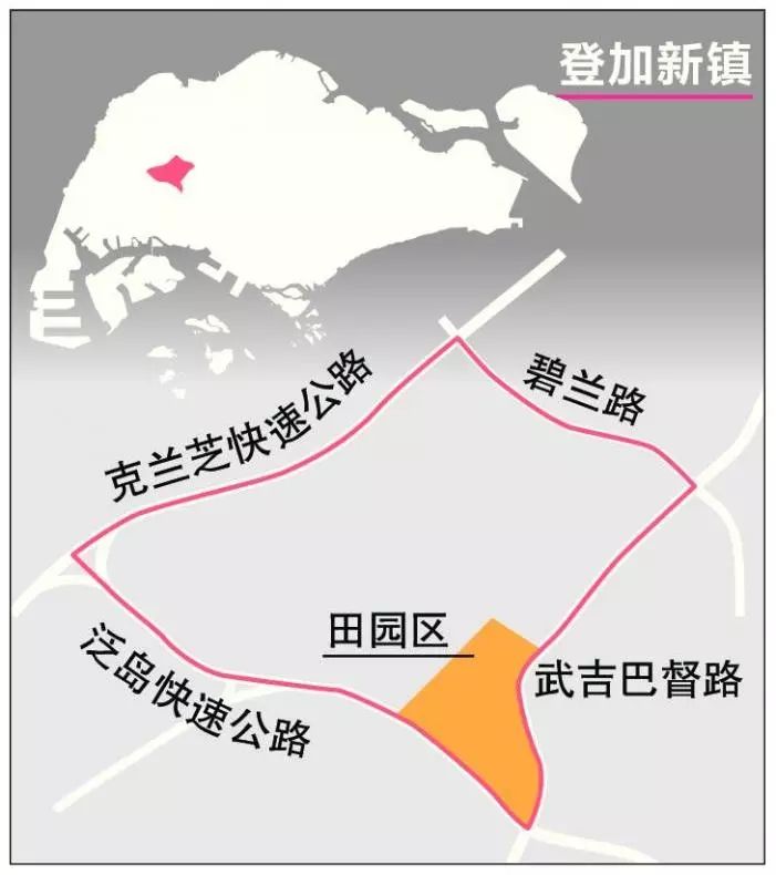 lrt轻轨站 看起来地点不是那么理想 时间 2020年5月 地点 登加新镇