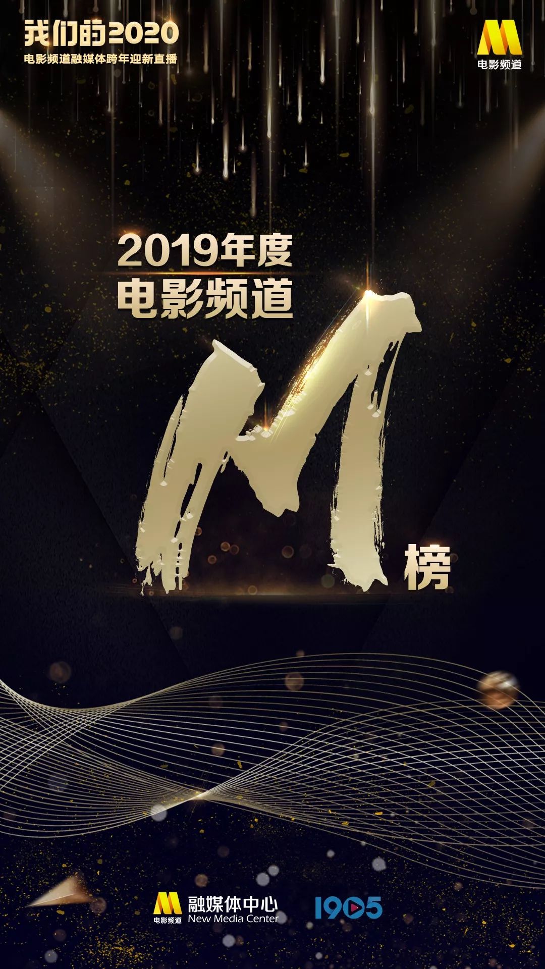 2019电影频道M榜入围名单出炉！胡歌易烊千玺肖战等竞逐十项荣誉_表演