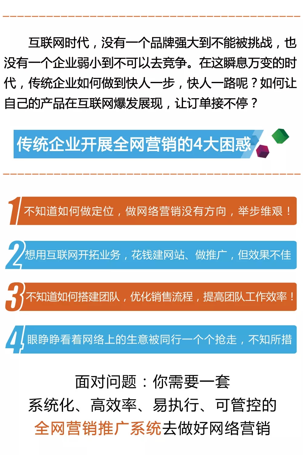企业如何做网络推广 来自搜狐网