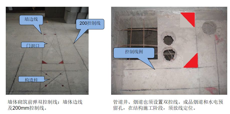 二次結構施工工藝標準做法圖解,40頁ppt可下載!