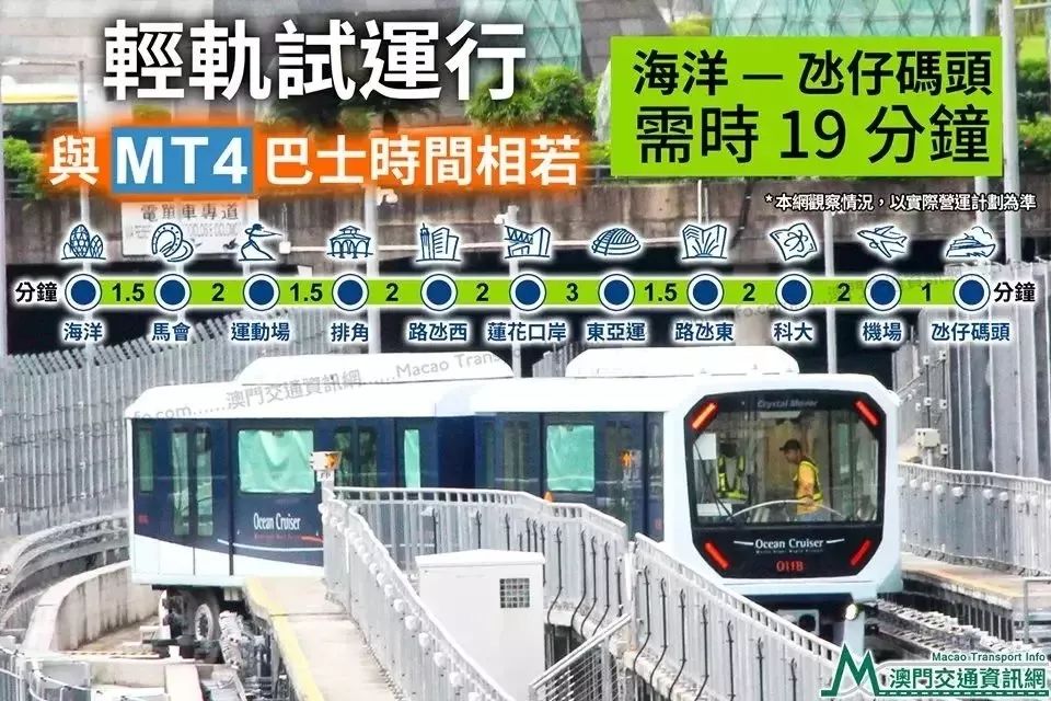 澳门首条轻轨开通,12月免费乘坐!_珠海