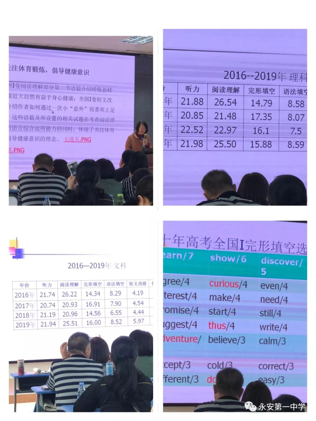 接着,罗源一中的吴雪峰老师的开设了题为《核心素养下的高三英语课堂