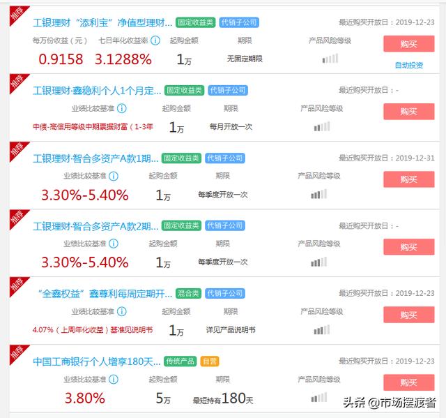 理财产品推荐
