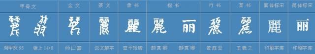 书品千字文 漂亮的鹿 丽 的汉字与书法写法流变 笔画