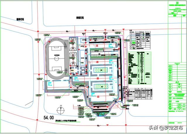 罗定市第二小学在哪里?不知道什么时候建好的速看(图1)