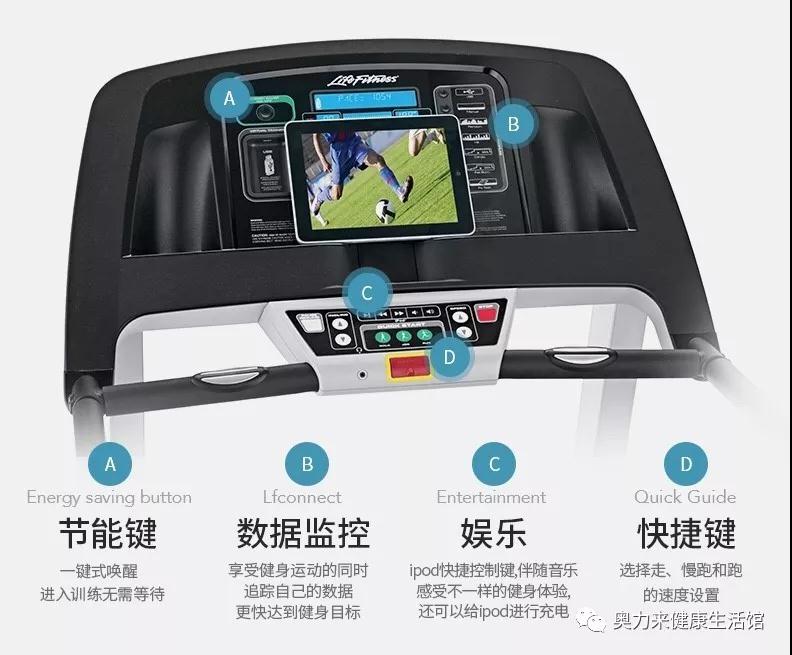 life fitness f1跑步机 – 带给您犹如f1赛车式的速度与享受