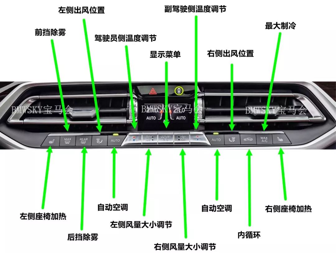 bmw售后丨何如争取使用空调又省油呢?_搜狐汽车_搜狐网