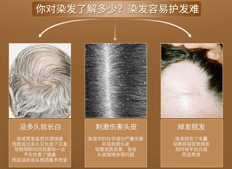 为什么白发越染越多?【诗碧曼小课堂】_白发而