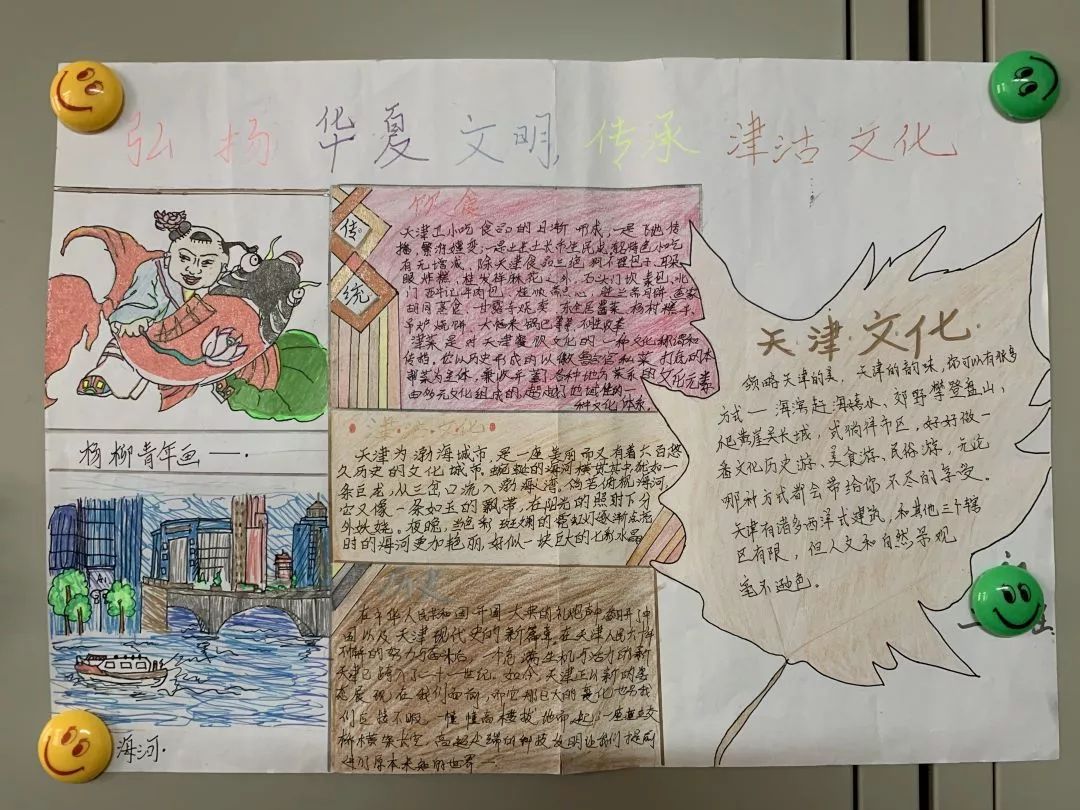 津沽文化之天津的起源图片
