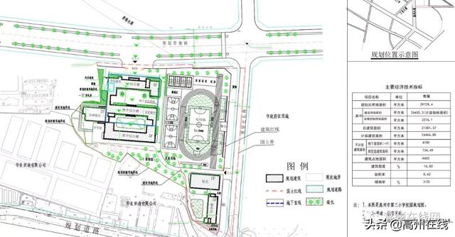 高州第三小学怎么样?航拍施工最新进展(图1)