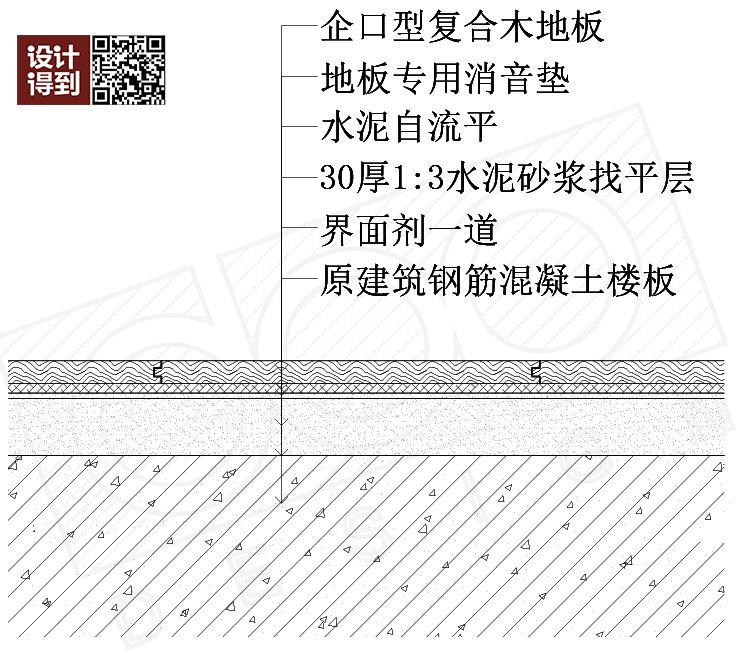 木地板断面详图图片