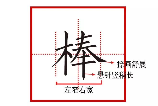 棒字演变笔顺:12画