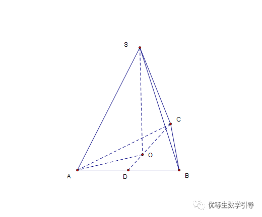 加工圓錐,使得圓錐的頂點就是正三稜錐的頂點,圓錐底面的內接正三角形