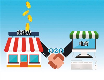 线上线下结合,互联网新思维