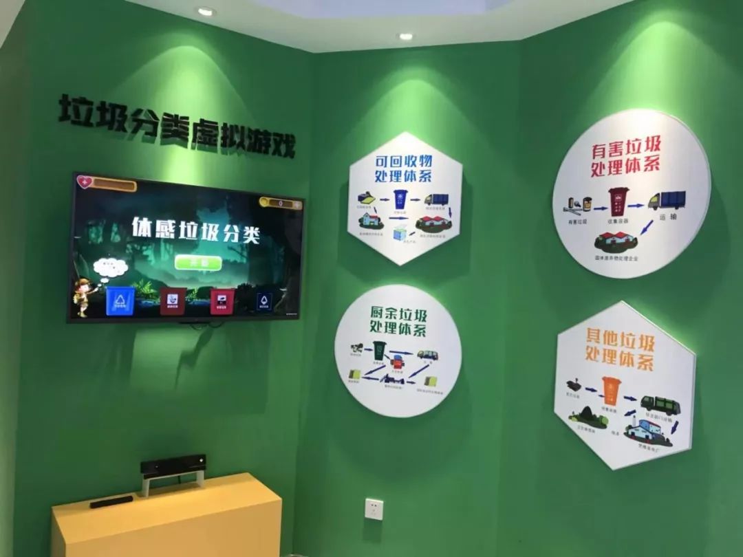 垃圾分类还能这样"玩"?上城区打造"家门口"的"分类新时尚"