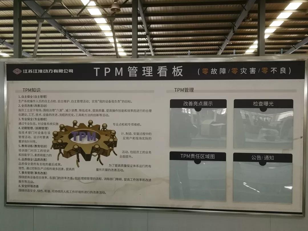 tpm看板展示哪些内容图片