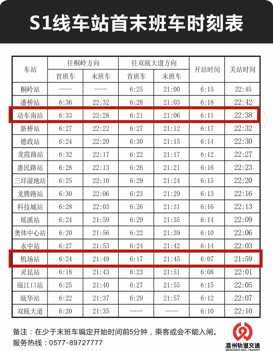 12月27日起,s1线运营时间将调整!