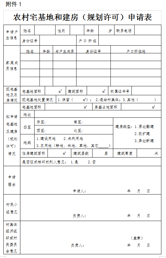 鄉村建設規劃許可證3.農村宅基地和建房(規劃許可)審批表2.