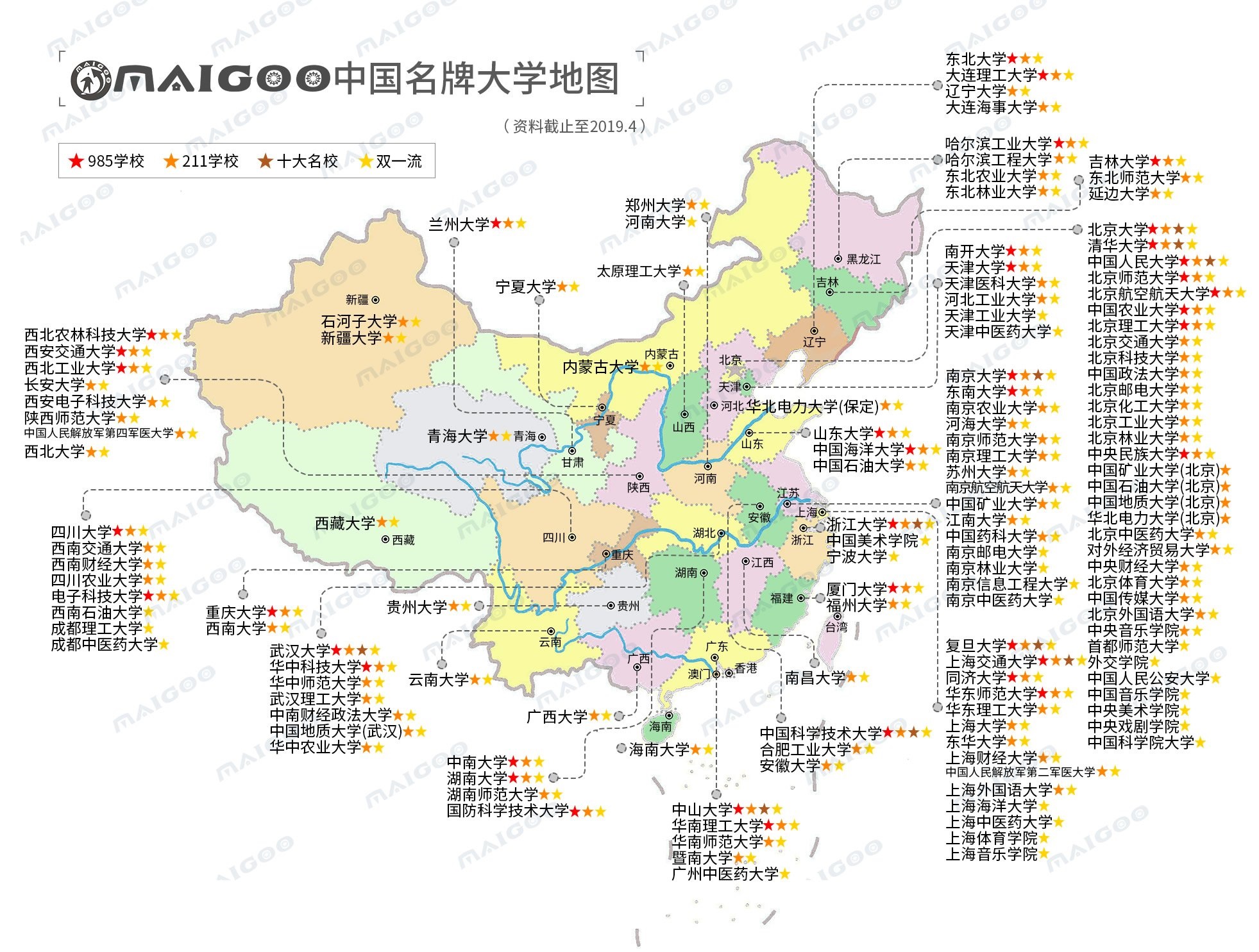 前面,我们提到了地域优势,这里先列出一张全国名牌高校地域分布图,供