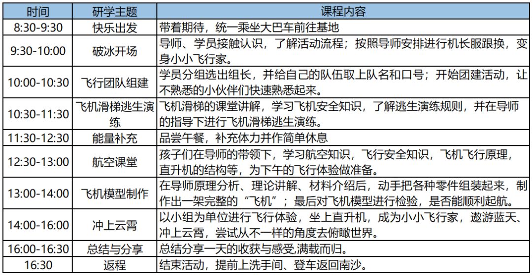 寒假研学小飞行家计划筑梦蓝天逐梦飞行