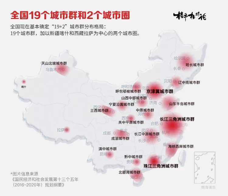 中国未来经济新高地 你选哪座城市 发展