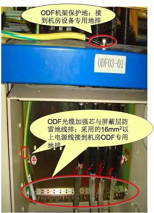 学习弱电工程ftth施工详细过程,一篇就够了_光缆