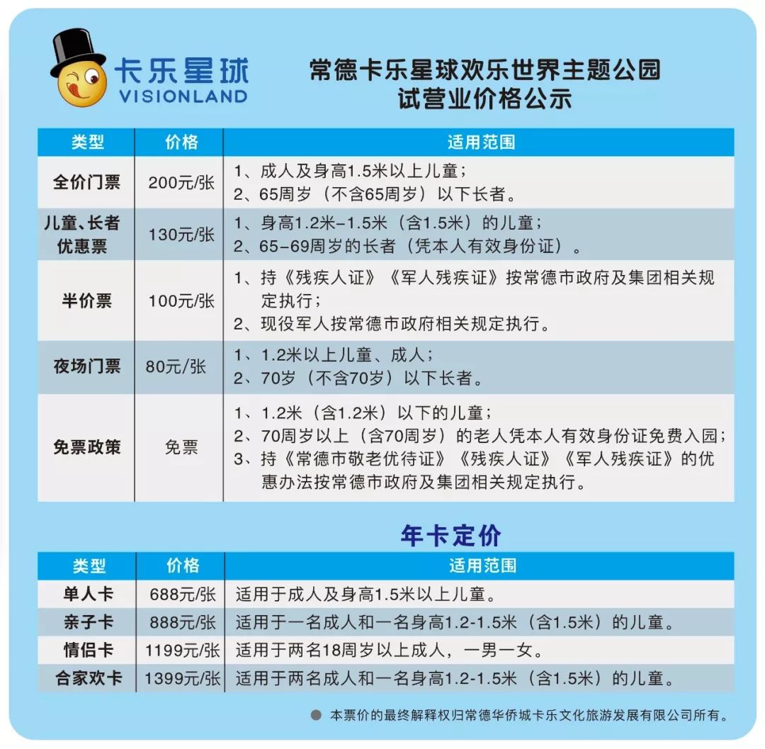 常德网红新地标卡乐星球首批免费体验者入园实景太震撼17亿的规模名不