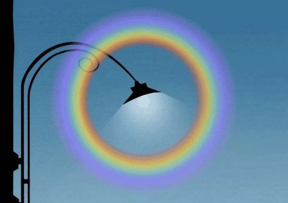 眼压高很麻烦有些症状你意想不到