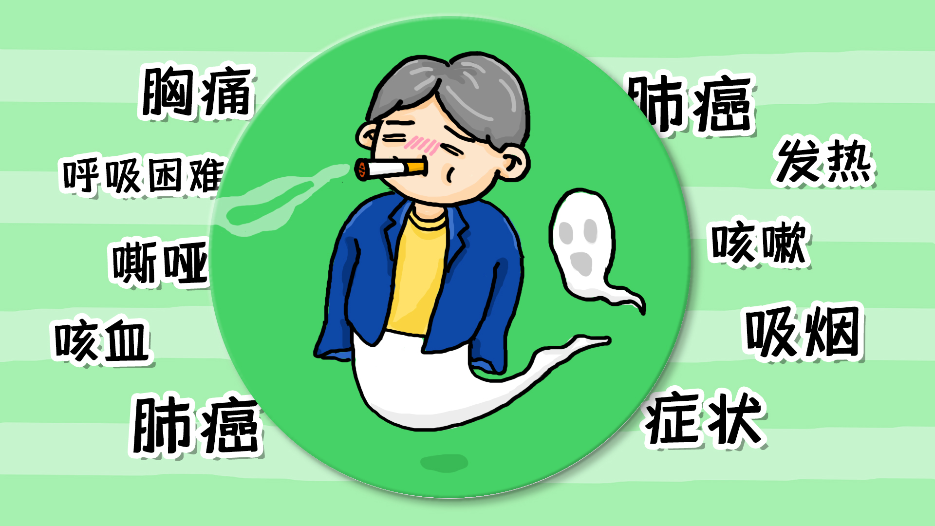 1,持续不断加重的咳嗽患者的咳嗽症状有轻有重,有些只是轻微干咳,有些