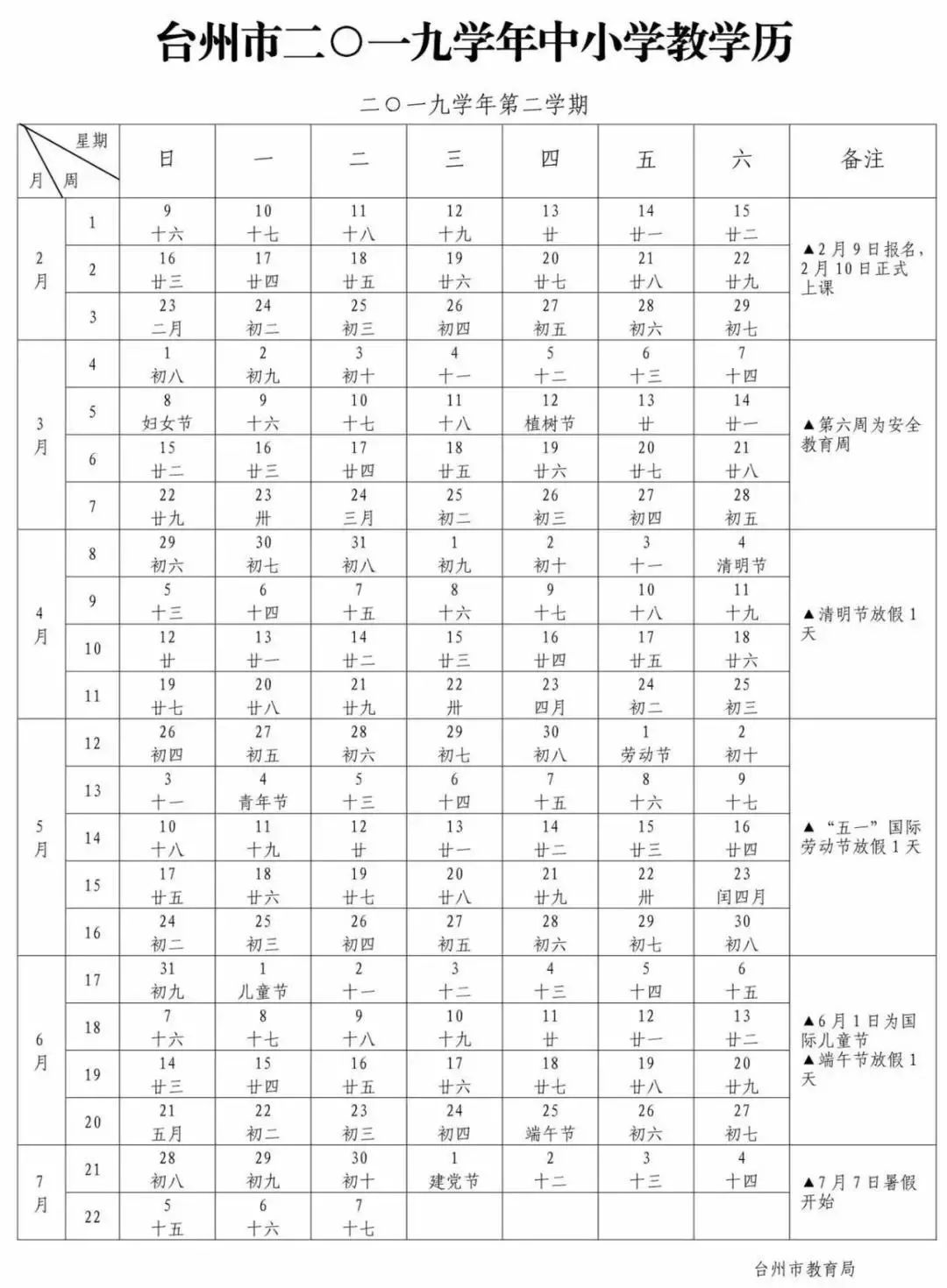 2020年温岭市中考分_2020年温岭市中考录取分数线新鲜出炉!!公