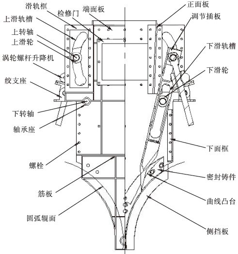 辊压机进料装置图片