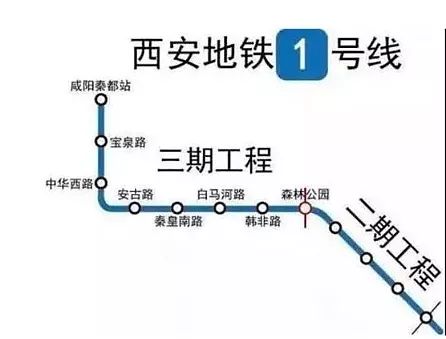 西安地铁咸阳线线路图图片