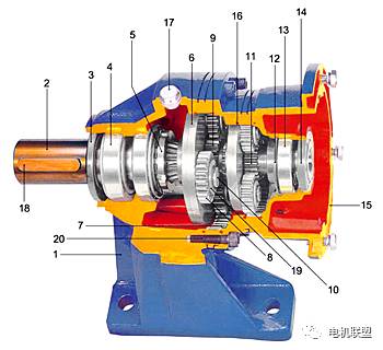 齿轮增速器大全图图片