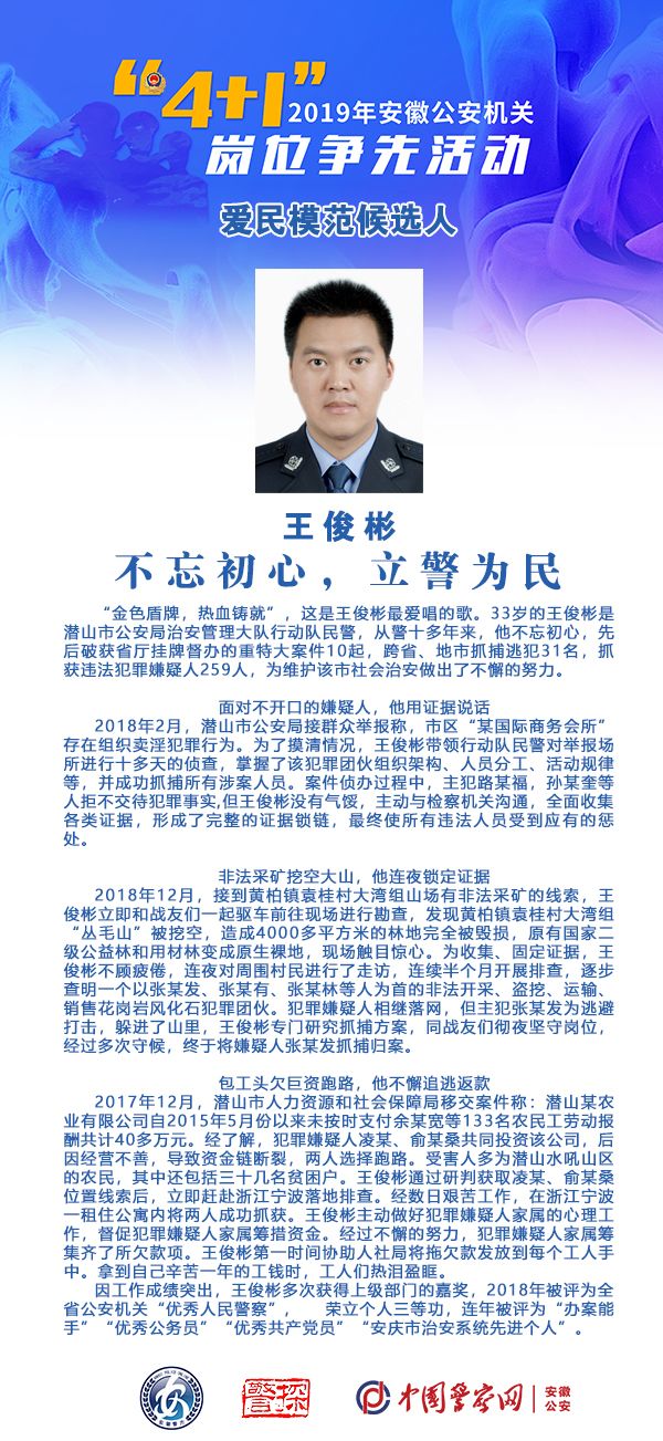 潜山市公安局治安管理大队民警 王俊彬怀宁县公安局刑侦大队副教导员