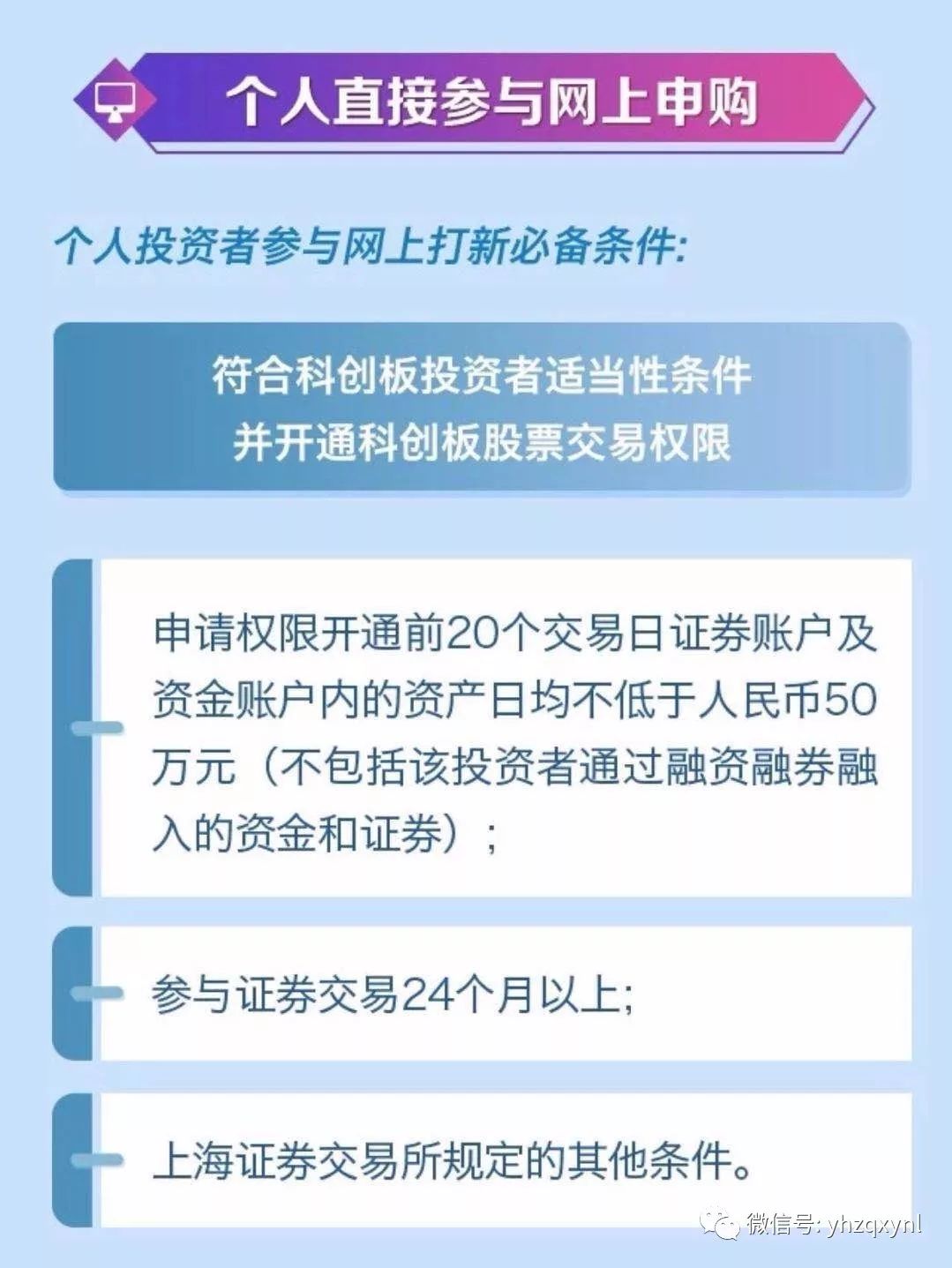 銀河證券海王星,雙子星科創板開通需要滿足以下條件喲!