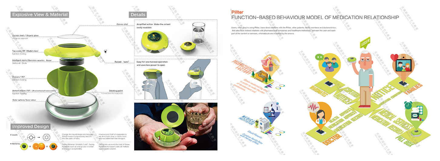 交互设计studio 06 ▏服务设计项目&企业运营产品服务