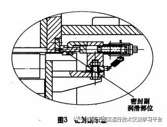 一文弄懂干熄焦旋转密封阀