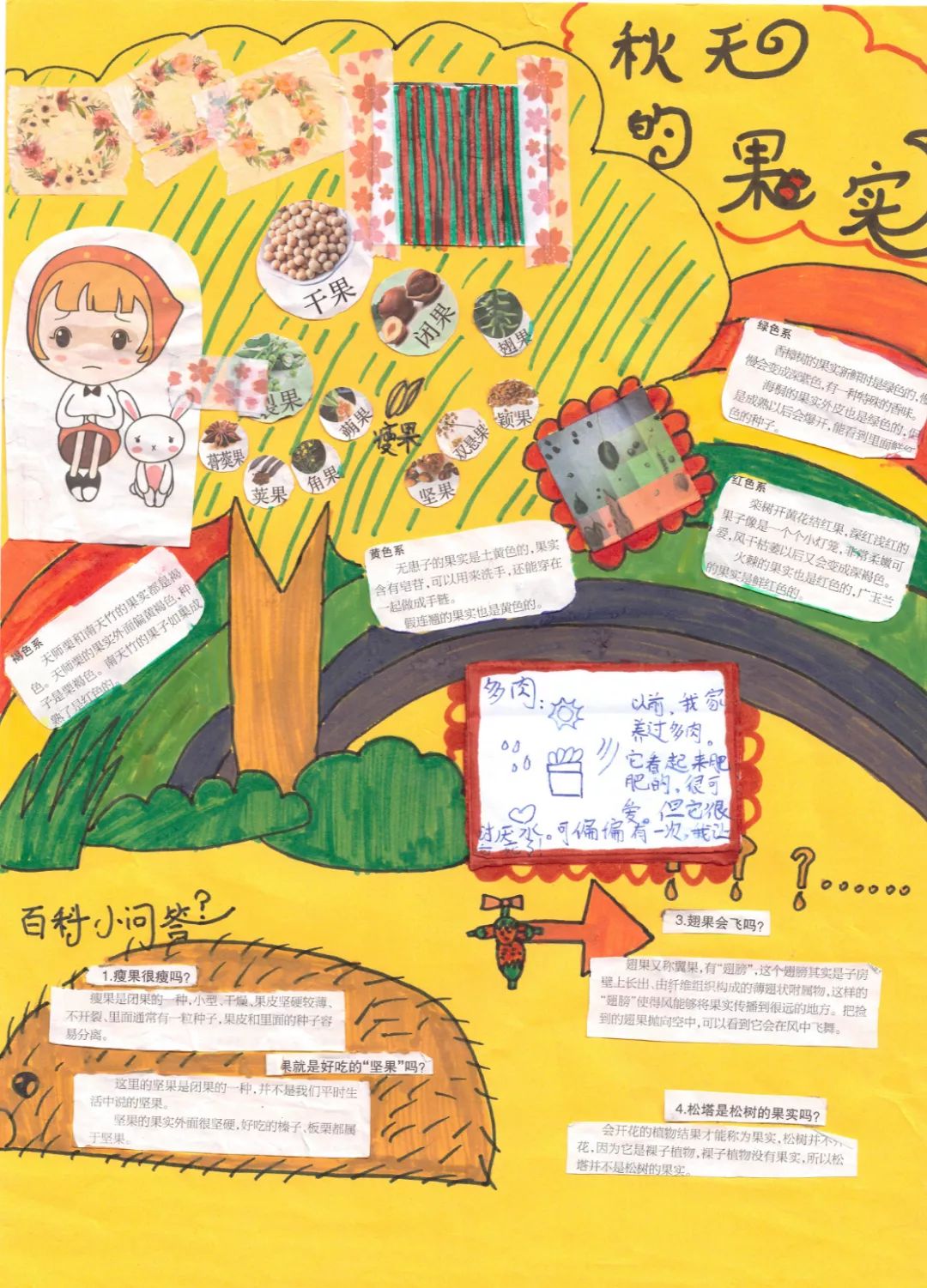 邀请函2019小学生剪报大赛颁奖典礼举办在即